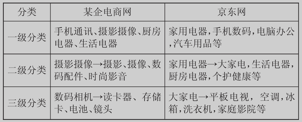 郑州网站定制开发若华.png
