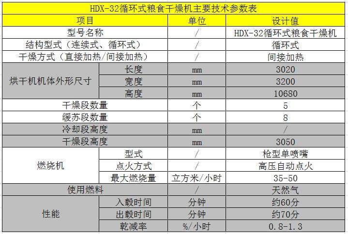 HDX-32参数.jpg