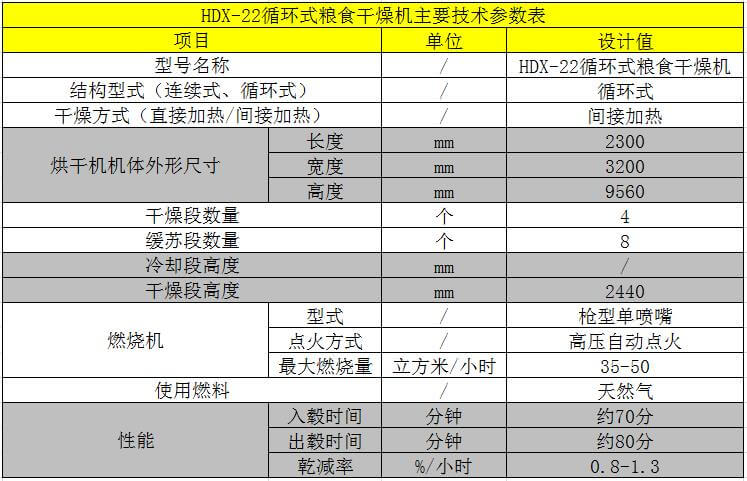 HDX-22参数.jpg