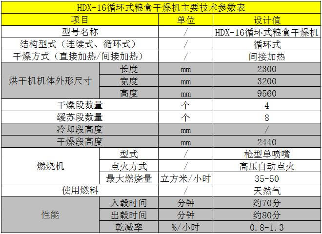 HDX-16参数.jpg